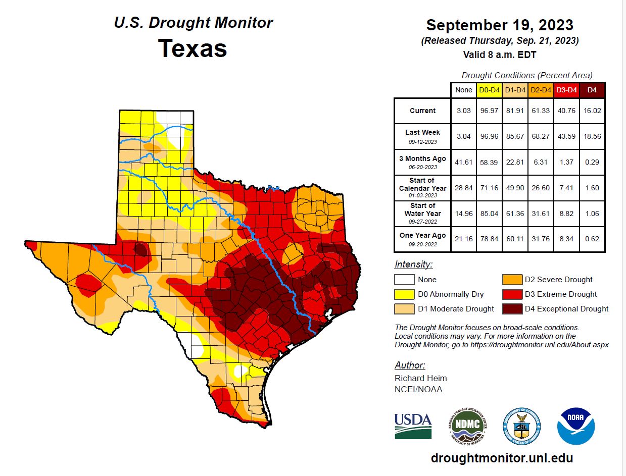 Drought map of Texas for 09/25/23.